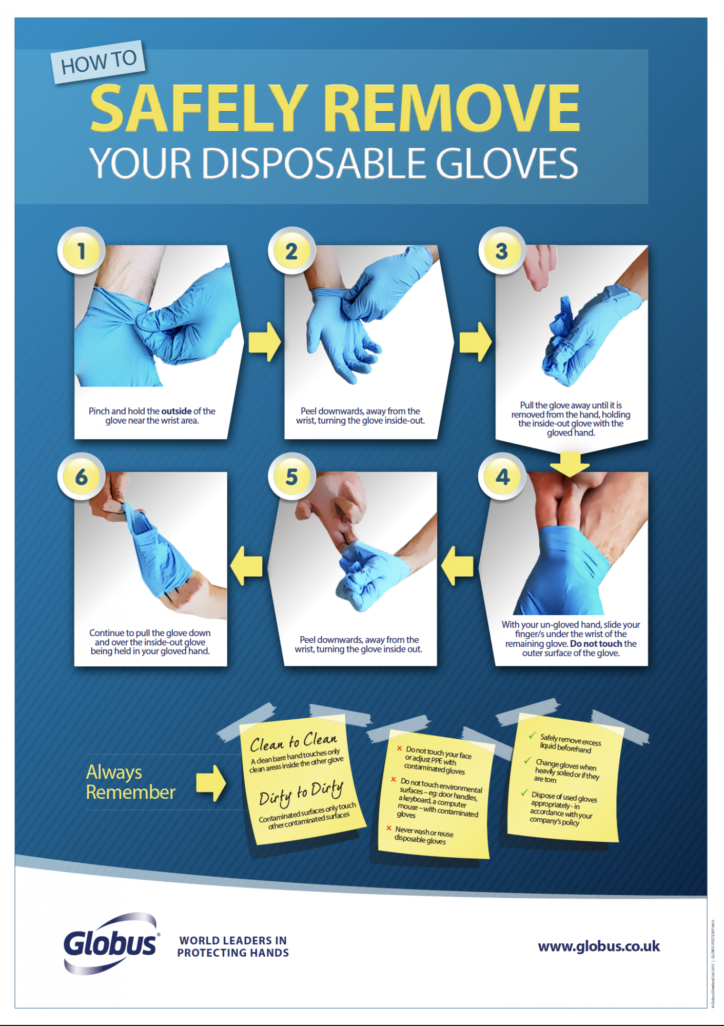 disposable gloves poster