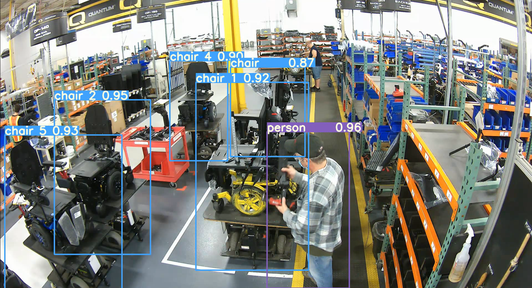 Computer vision simulation recognizes certain objects and their locations within their environment.