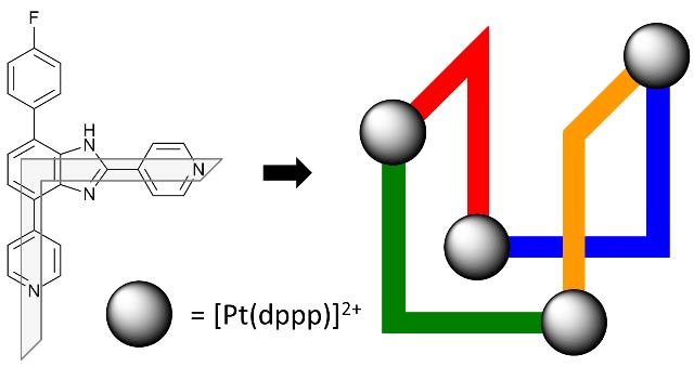 dalton 2015 paper