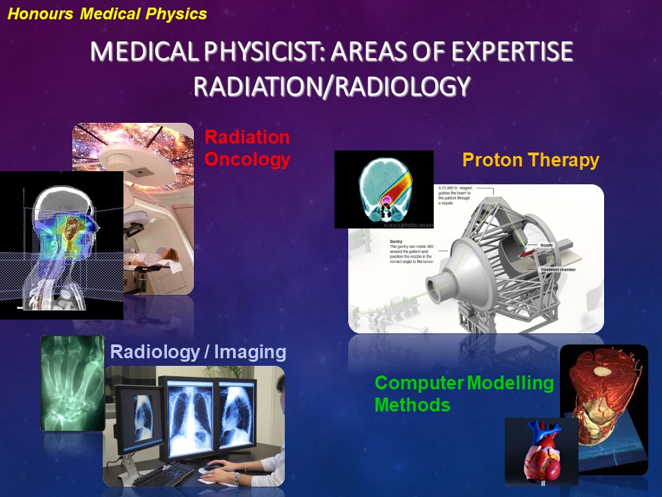 UWindsor Honours Medical Physics Slide 2
