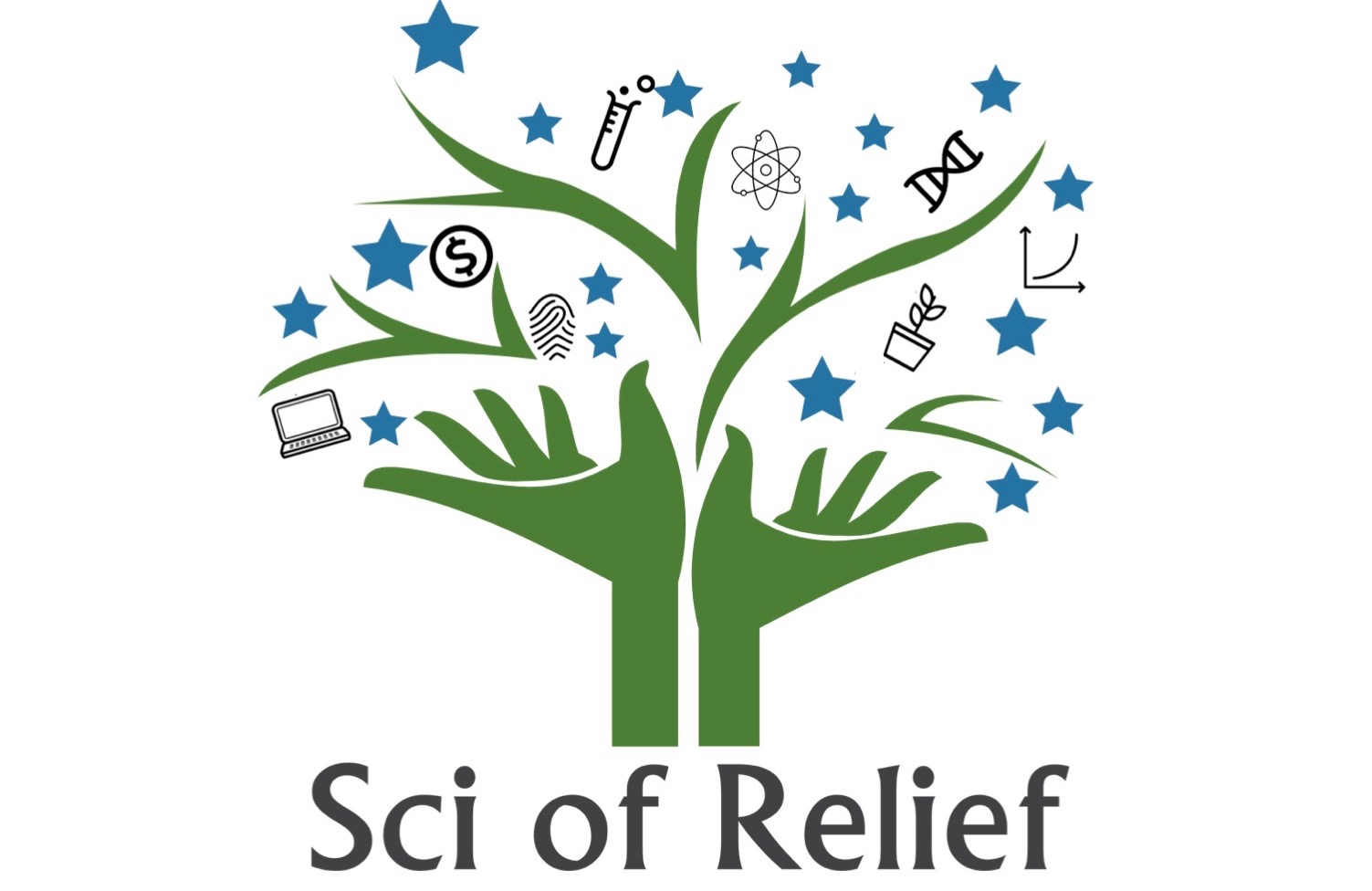 Sci of Relief