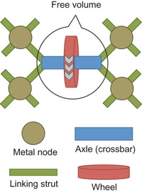 schematic diagram of UWDM-1