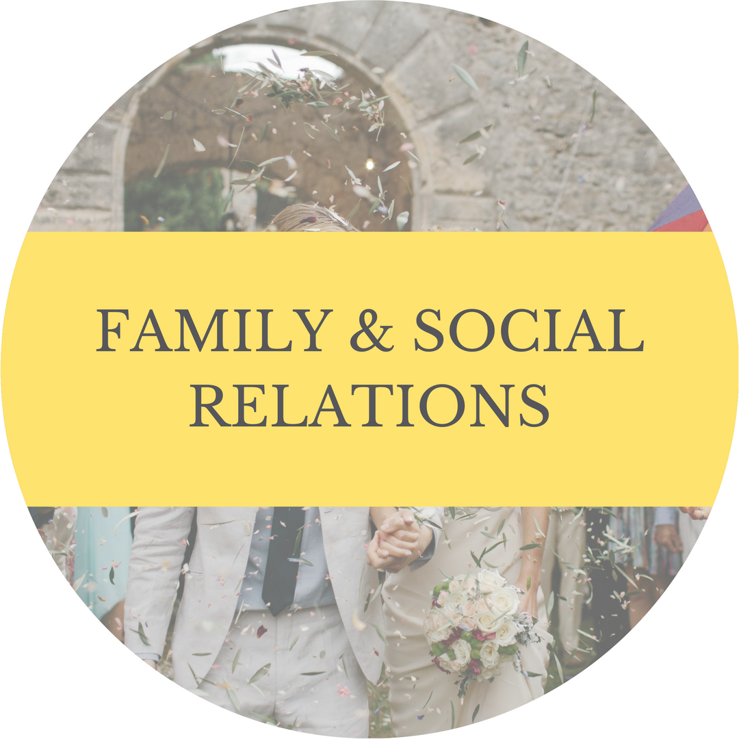 Family & Social Relations Graphic Button