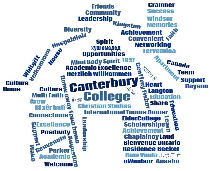 Canterbury word cloud