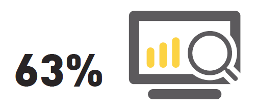 63% Increase Icon