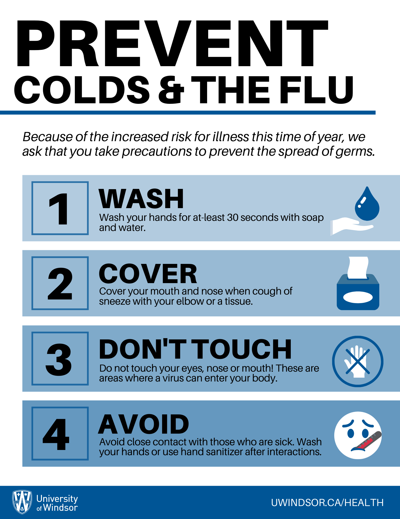 Taking Care Of Yourself Coronavirus