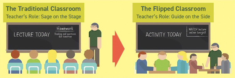 A group of people in a classroom