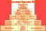 graphic listing instances of anti-Indigenous racism