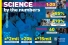 Science Matters