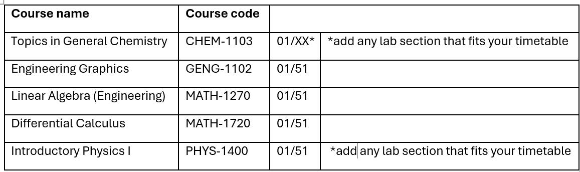 Table showing list of courses required for semester 1 students in Winter 2026