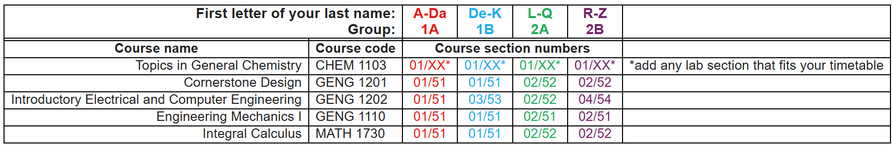 Table showing list of courses required for semester 2 students in Winter 2026