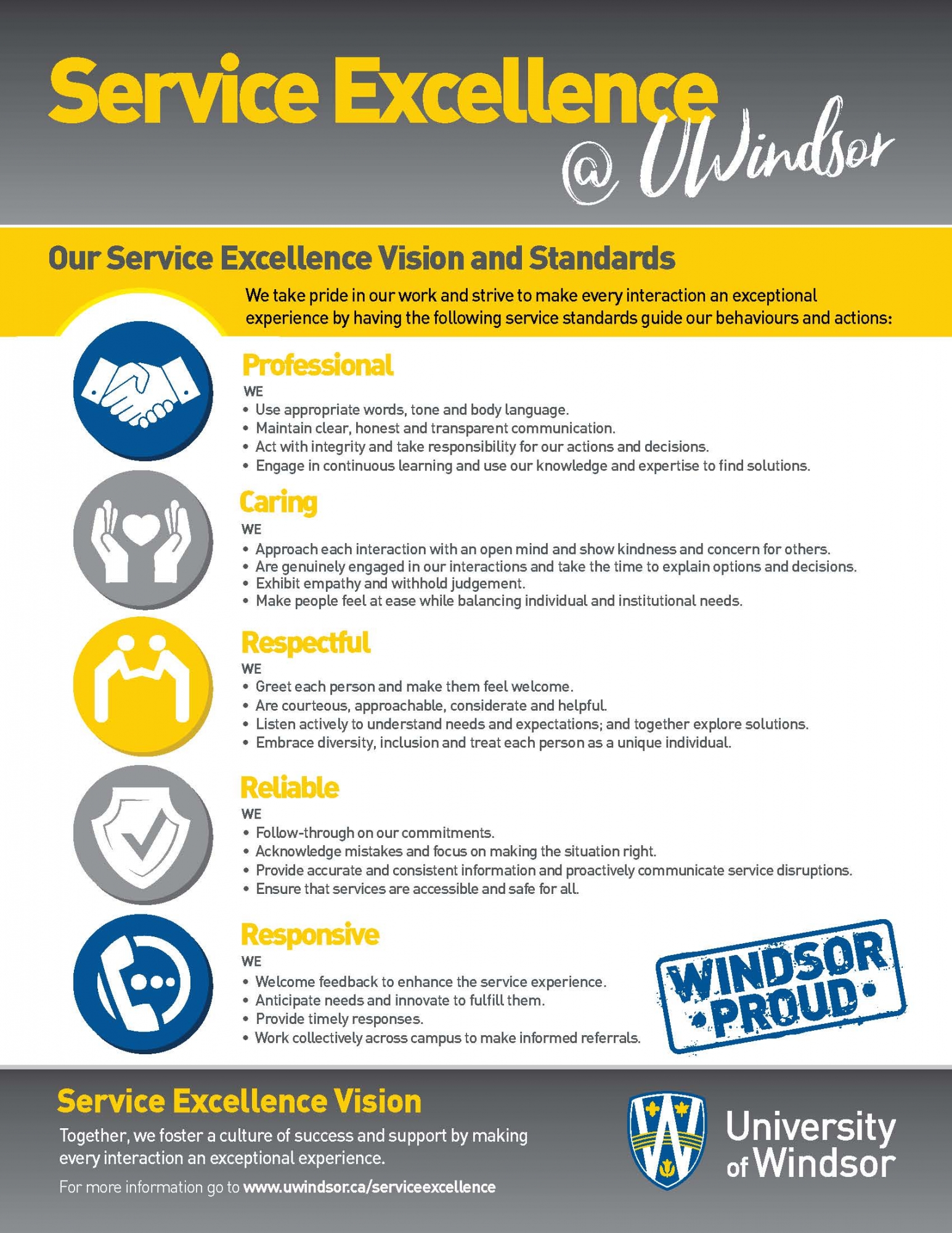 Vision and Standards