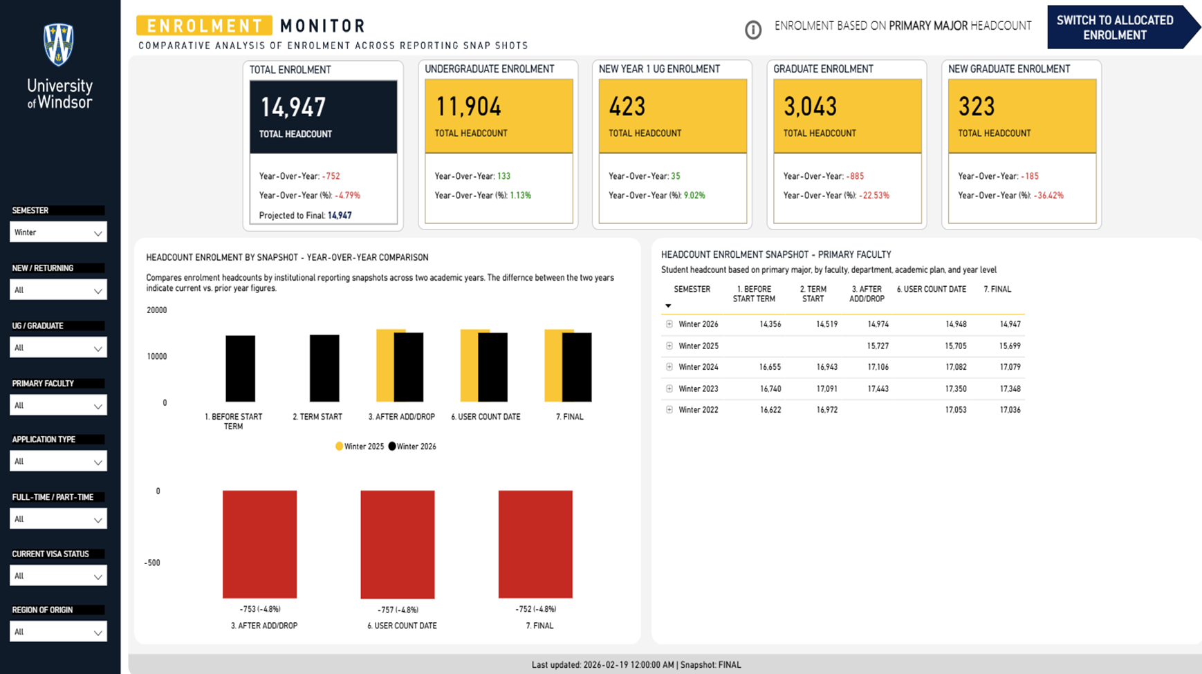 Dashboard Image