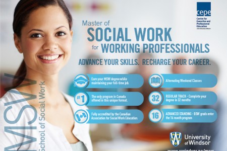 MSW for Working Professionals Program Webinar