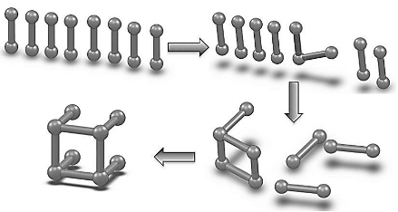 Parametric elements