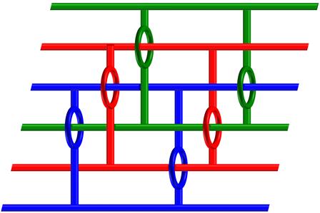 EJIC - TOC Graphic