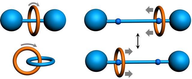 Topics Chapter 2014 Fig-2 (LOEB)