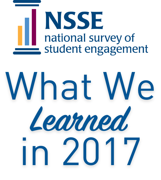 NSSE Logo with text "What We Learned in 2017"