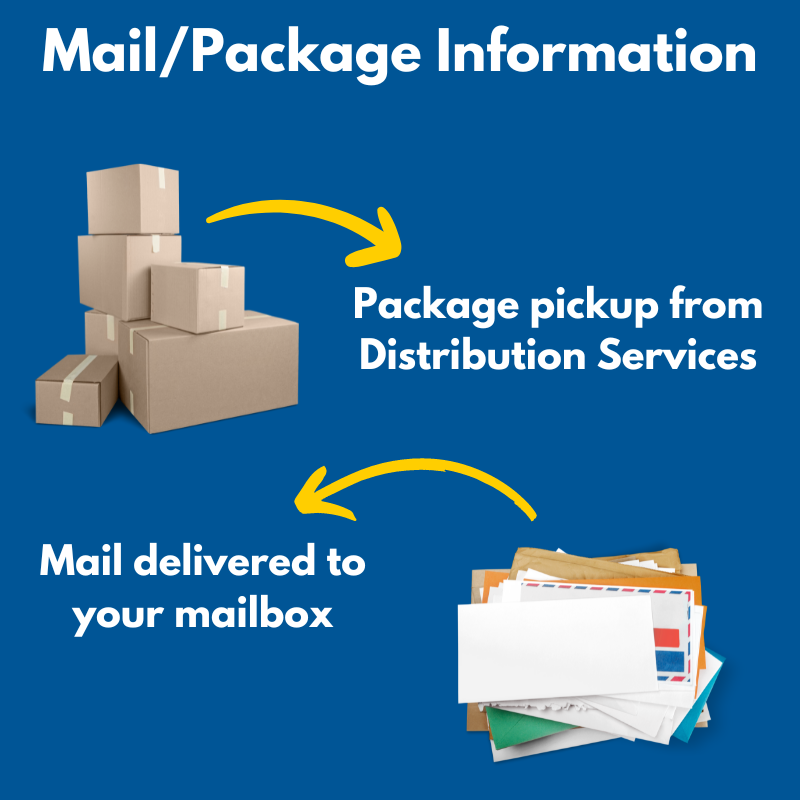 mail package info