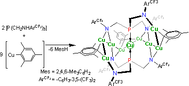 TOC: Facile Assembly of a Cu9 Amido Complex: A New Tripodal Ligand Design that Promotes Transition Metal Cluster Formation