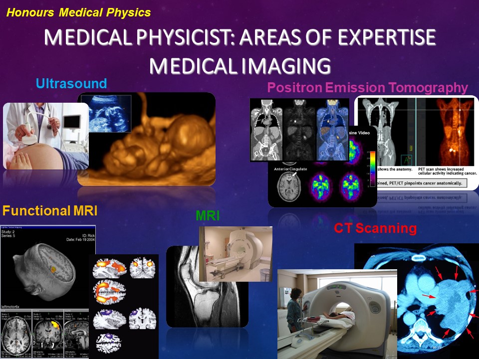 UWindsor Honours Medical Physics Slide 3